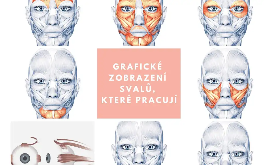 Online kurz obličejové jógy na týden, měsíc i celý rok