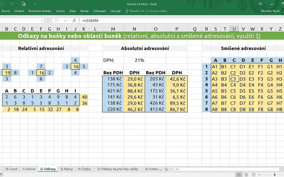 Expertem v Excelu: nabušený balíček 4 online kurzů